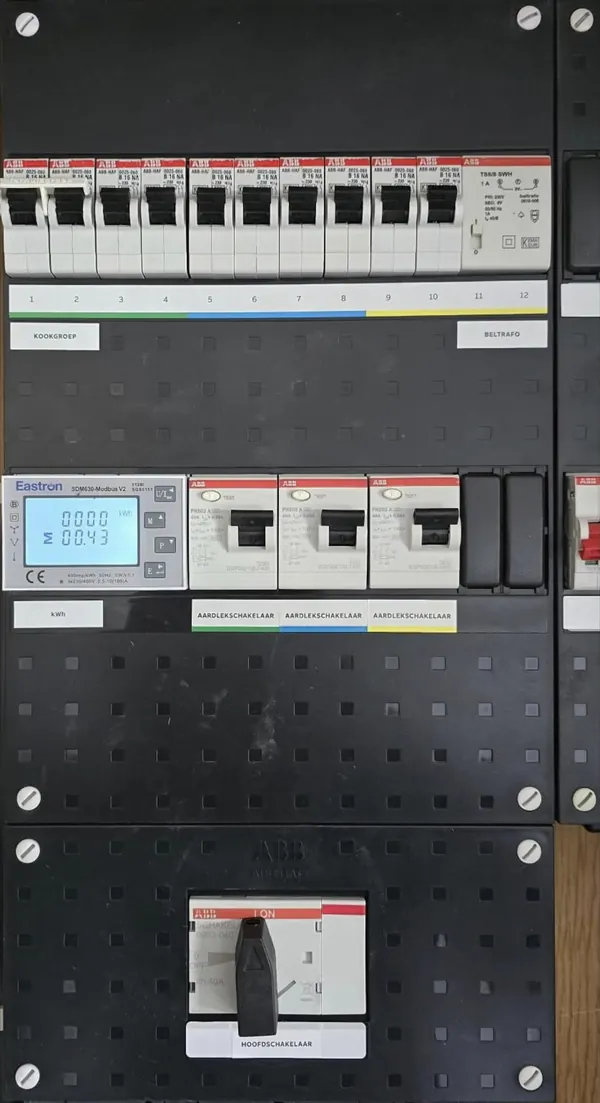 Uitgebreide groepenkast bij een thuisbatterij